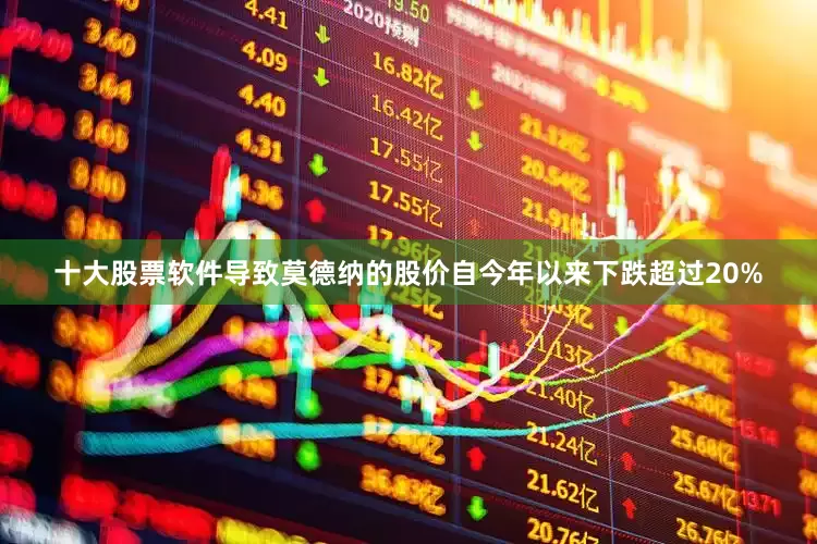 十大股票软件导致莫德纳的股价自今年以来下跌超过20%